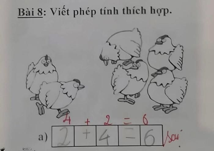 Bài toán gây tranh cãi