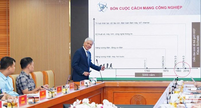 GS.TS Võ Chí Mỹ, Phó Chủ tịch Hội Trắc địa - Bản đồ - Viễn thám Việt Nam chia sẻ tại Tọa đàm.