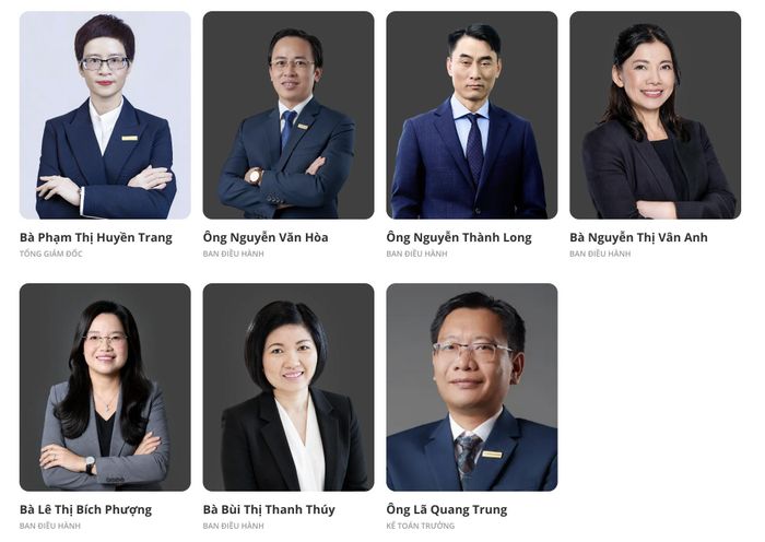  Ban điều hành hiện tại của Eximbank. 