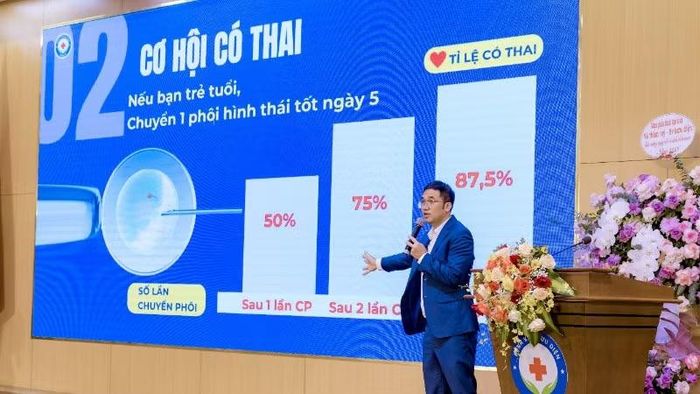 Các chuyên gia hỗ trợ sinh sản trao đổi tại ngày hội.