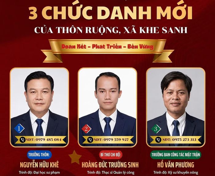 Ban lãnh đạo thôn Ruộng.