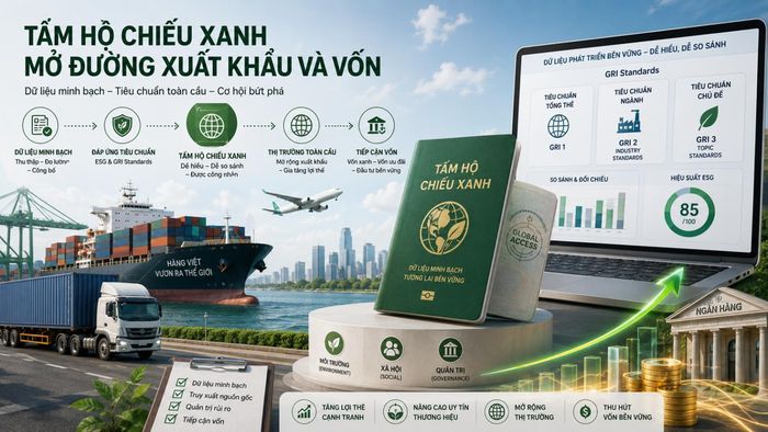 "Tấm hộ chiếu xanh" chỉ mở đường chứ không phải giấy phép bảo đảm doanh nghiệp được xuất khẩu hoặc đương nhiên được vay vốn.