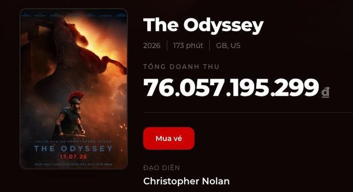 The Odyssey của Christopher Nolan vượt mốc 76 tỷ đồng tại Việt Nam và đạt hơn 700 triệu USD doanh thu toàn cầu sau hai tuần công chiếu. Ảnh: Box Office