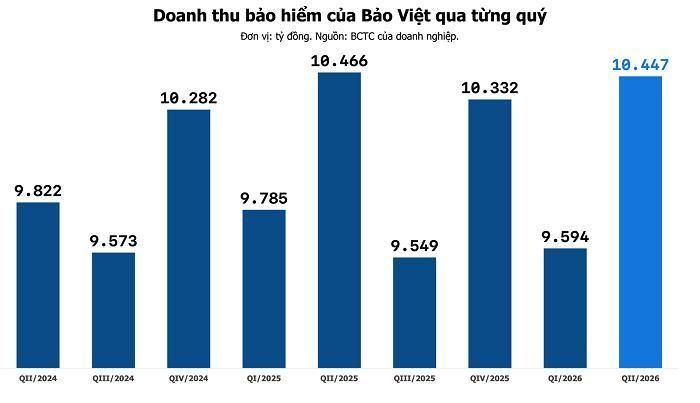 Nguồn: La Giang tổng hợp.