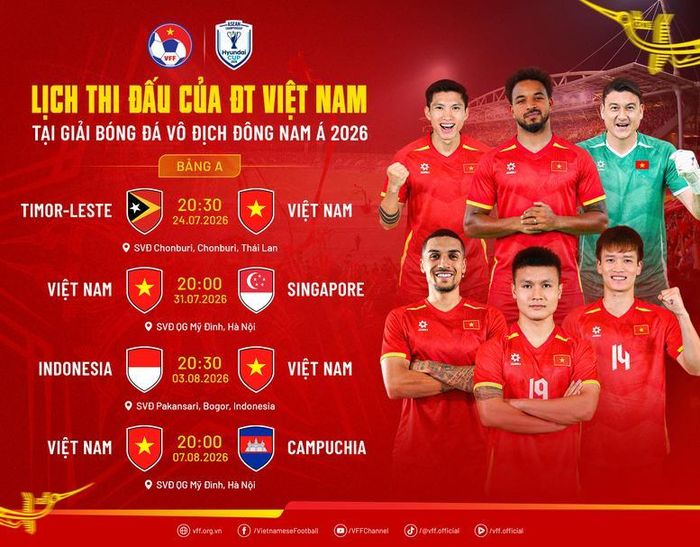 Lịch thi đấu Đội tuyển Việt Nam. Ảnh: VFF