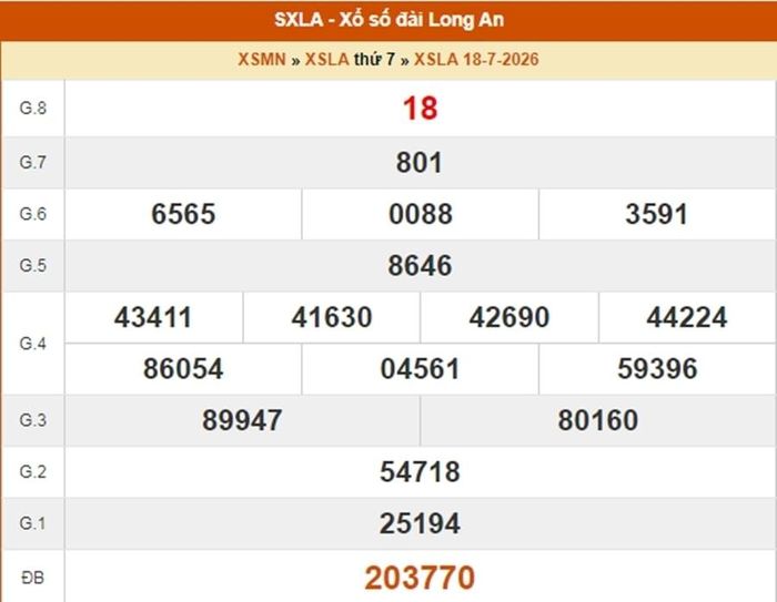 XSLA 18/7, kết quả xổ số Long An ngày 18/7/2026