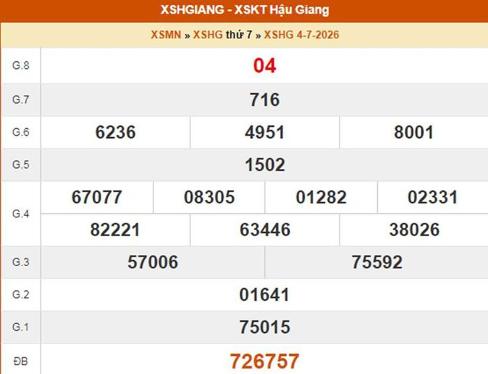 XSHG 4/7, kết quả xổ số Hậu Giang ngày 4/7/2026