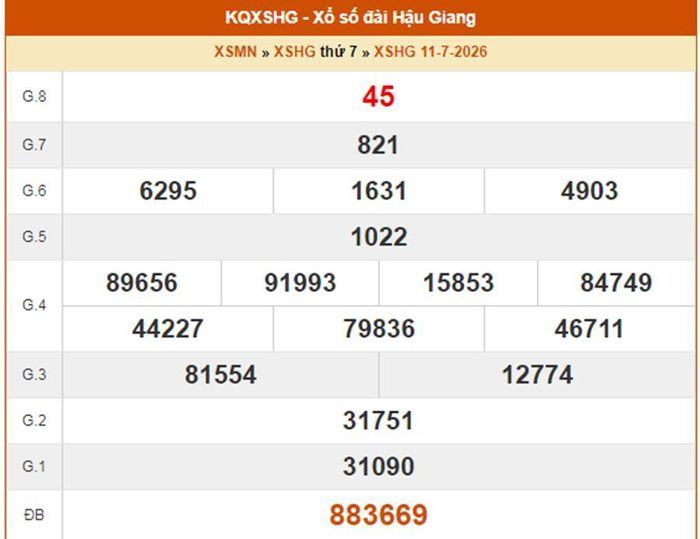 XSHG 11/7, kết quả xổ số Hậu Giang ngày 11/7/2026.
