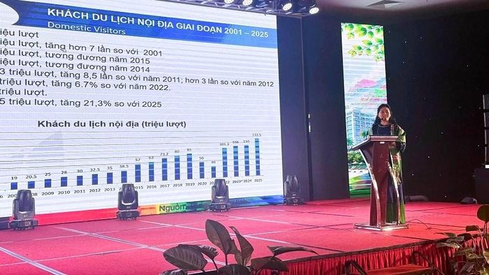 Bà Nguyễn Thanh Bình, Phó trưởng phòng Lưu trú du lịch, Cục Du lịch Quốc gia Việt Nam phát biểu tại chương trình