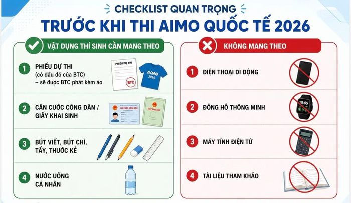 Thí sinh không được mang vào phòng thi điện thoại di động, đồng hồ thông minh, máy tính điện tử hoặc bất kỳ tài liệu tham khảo nào