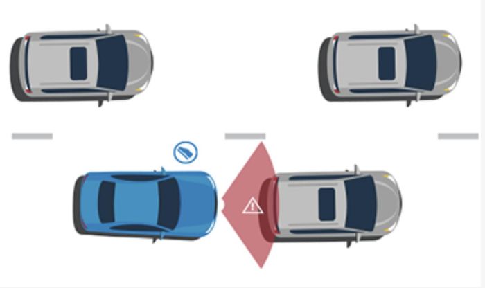 Ảnh: NHTSA