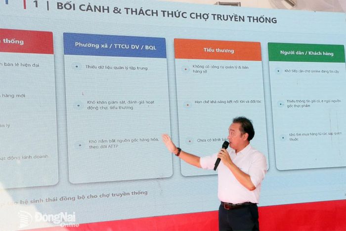 Đại diện VNPT Đồng Nai trình bày mô hình quản lý chợ thông minh. Ảnh: Quang Minh