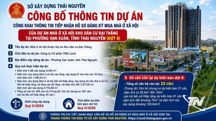 Sở Xây dựng luôn công khai các thông tin về dự án nhà ở xã hội trên địa bàn tỉnh Thái Nguyên.