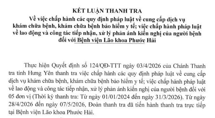 Thanh tra chỉ ra nhiều tồn tại tại Bệnh viện Lão khoa Phước Hải.
