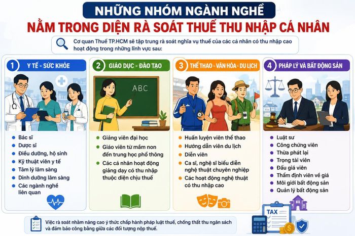 Lĩnh vực pháp lý và bất động sản