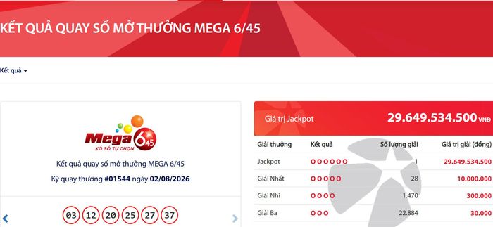 Vietlott tìm được 1 vé số trúng độc đắc trị giá gần 30 tỷ đồng. Ảnh: VietNamnet