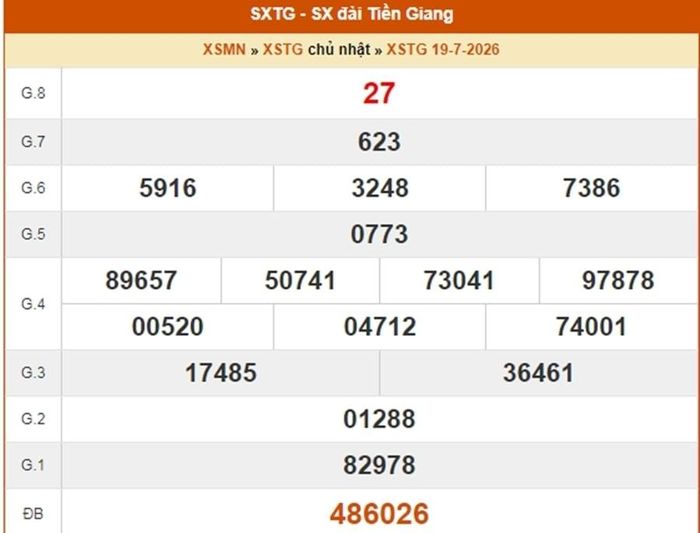 XSTG 19/7, kết quả xổ số Tiền Giang ngày 19/7/2026