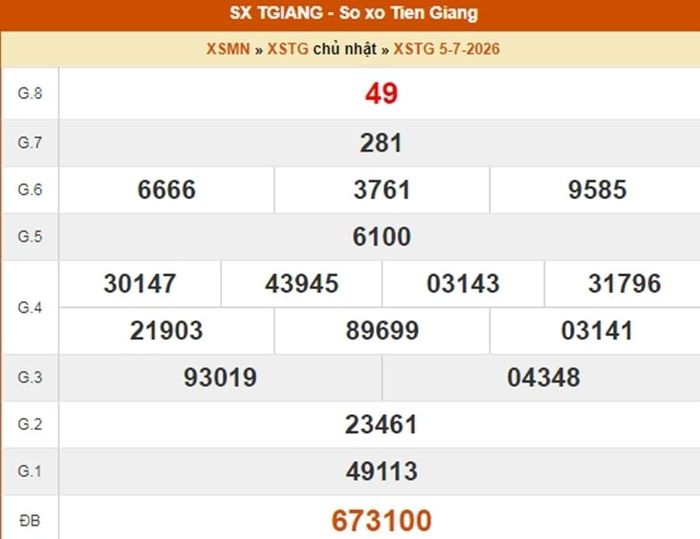 XSTG 5/7, kết quả xổ số Tiền Giang ngày 5/7/2026.