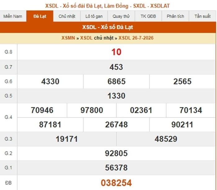 XSDL 26/7, kết quả xổ số Đà Lạt ngày 26/7/2026
