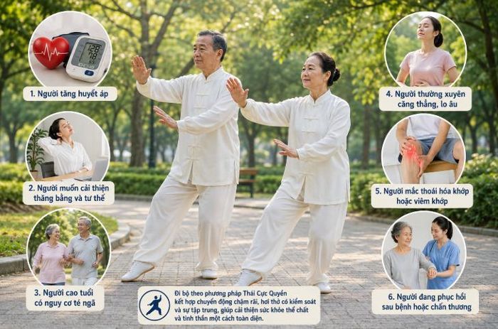 Một số nhóm người sẽ được hưởng lợi hơn từ đi bộ theo phương pháp Thái Cực Quyền. Ảnh AI