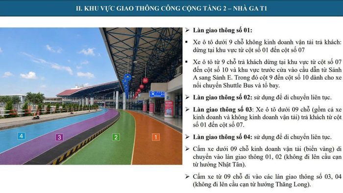 (Hình ảnh Cảng HKQT Nội Bài)