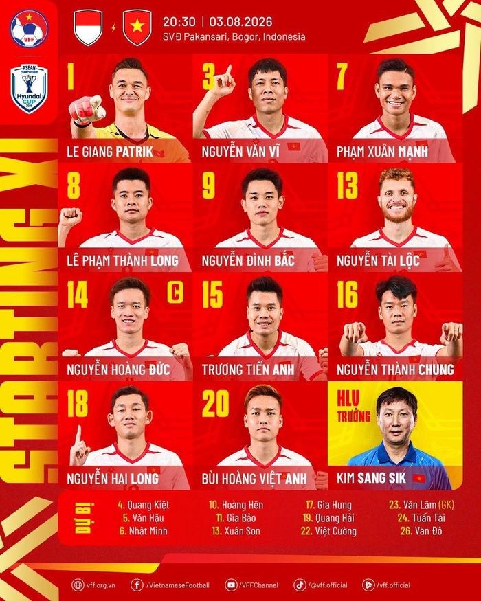  Xuân Son, Hoàng Hên dự bị trong ngày ĐTQG Việt Nam đấu Indonesia. 