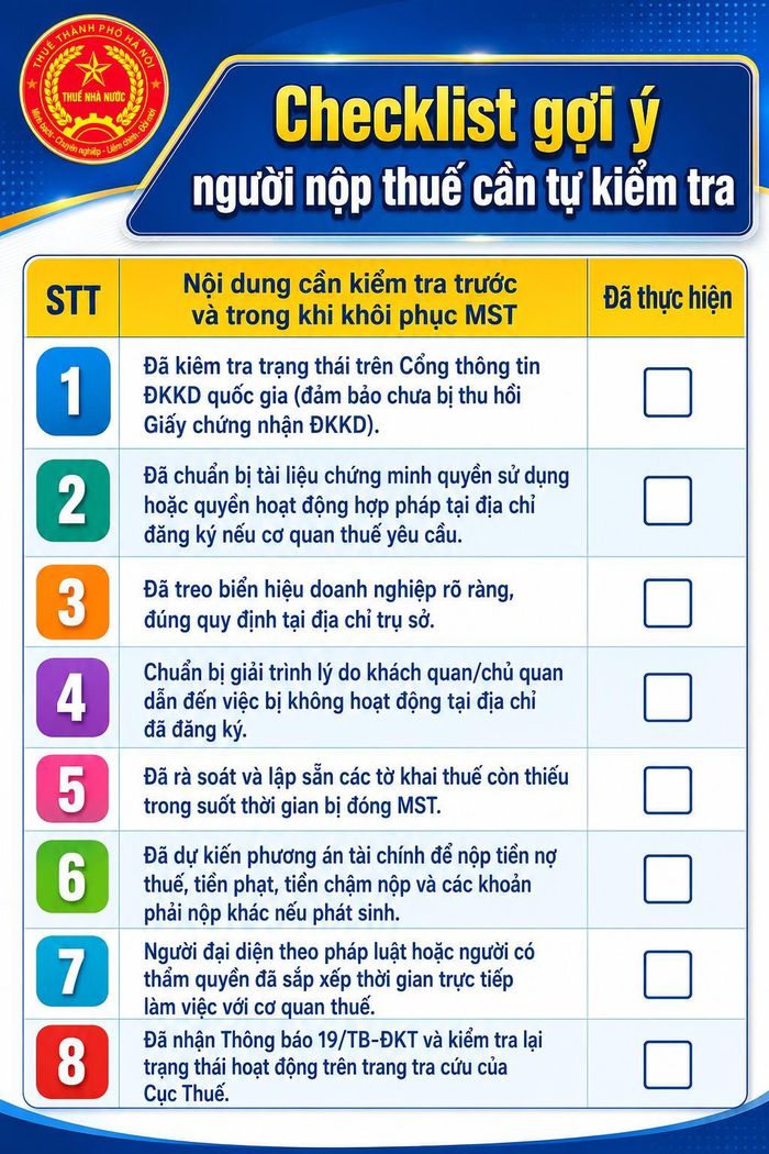 (Thuế thành phố Hà Nội)