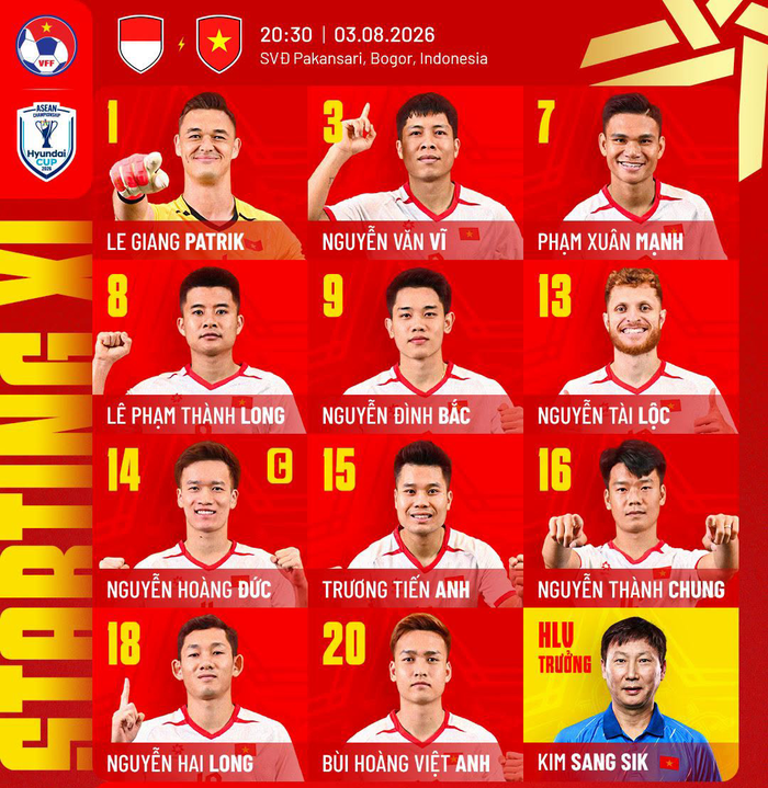 Đội hình xuất phát của đội tuyển Việt Nam trước Indonesia. Ảnh: VFF