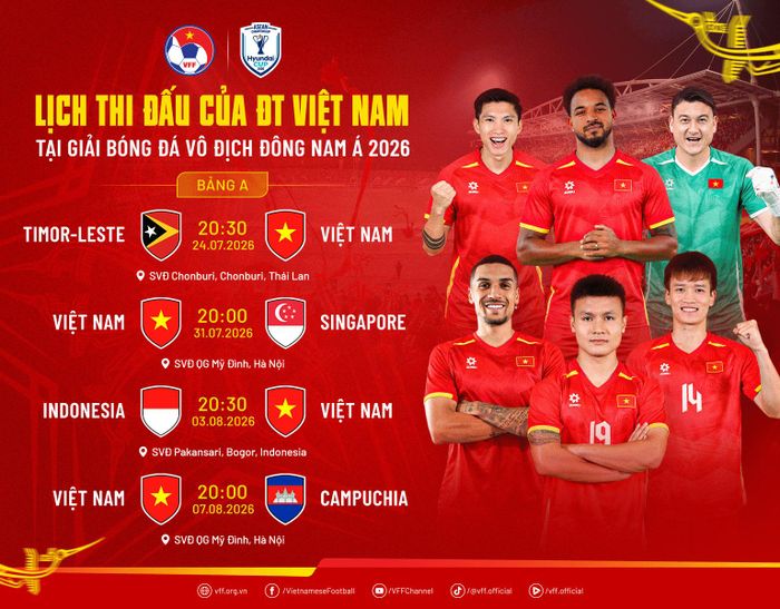 Lịch thi đấu của tuyển Việt Nam. Ảnh: VFF