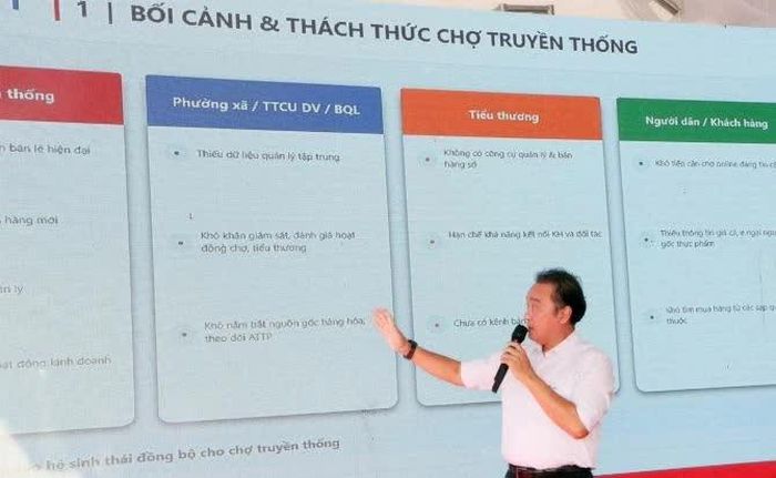 Đại diện VNPT TP Đồng Nai đang trình bày mô hình quản lý chợ thông minh. Ảnh: Quang Minh.