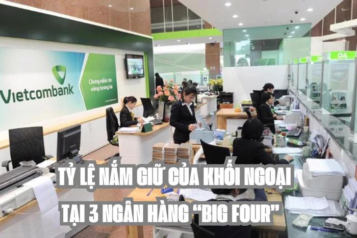 Tỷ lệ nắm giữ của khối ngoại tại 3 ngân hàng “big four” cập nhật mới nhất đến 9h00 ngày 3/8/2026. Ảnh minh họa: A.N/Bnews/vnanet.vn