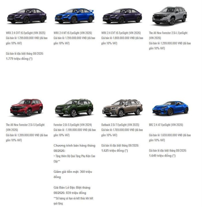 Chương trình khuyến mãi của Subaru trong tháng 8/2026