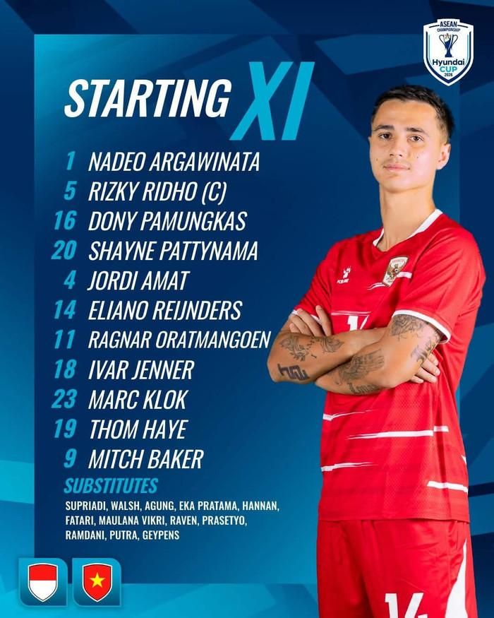 Indonesia có Baker vad Tom Haye. Ảnh: ASEAN United FC