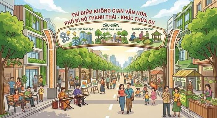 Không gian văn hóa, tuyến phố đi bộ dự kiến được tổ chức tại phố Thành Thái và phố Khúc Thừa Dụ vào các tối cuối tuần, ngày lễ và những dịp cao điểm. Ảnh: Sở Văn hóa, Thể thao và Du lịch Hà Nội