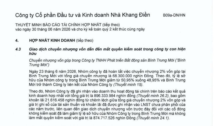 Thuyết minh số 4.3 cho biết trong 896,3 tỷ đồng ghi nhận từ chuyển nhượng 2% vốn góp, có 874,7 tỷ đồng là lãi đã hạch toán vào lợi nhuận chưa phân phối các năm trước.