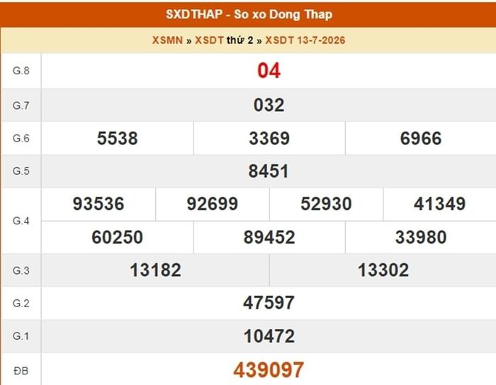 XSDT 13/7, kết quả xổ số Đồng Tháp ngày 13/7/2026