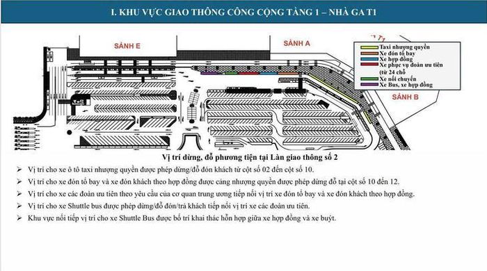 Đối với xe Taxi truyền thống (nhượng quyền của Cảng): Được bố trí đón khách tại các làn đường gần Nhà ga T1: Hành khách đón xe tại Làn giao thông số 2 (từ cột số 2 đến cột số 10). (Ảnh Cảng HKQT Nội Bài)