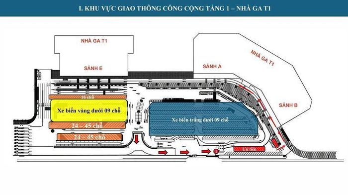 Đối với xe Công nghệ biển vàng dưới 9 chỗ: Các phương tiện này được quy hoạch tập trung tại các bãi đỗ riêng. (Ảnh Cảng HKQT Nội Bài)