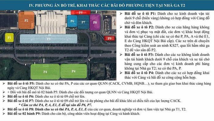 Người dân di chuyển theo biển chỉ dẫn ra đúng vị trí đón tại Nhà ga T2: Bãi đỗ xe ô tô P1. (Trong trường hợp bãi P1 đầy, các xe sẽ được điều tiết sang bãi P7). (Ảnh Cảng HKQT Nội Bài)