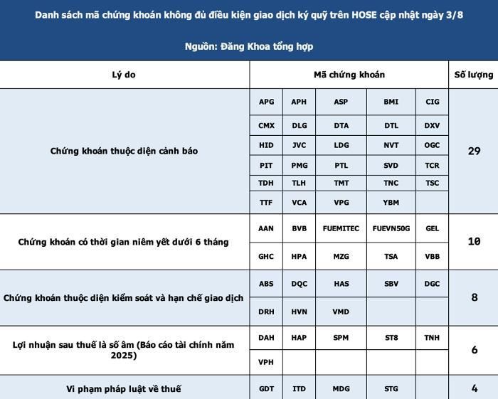 Nguồn: Đăng Khoa tổng hợp.