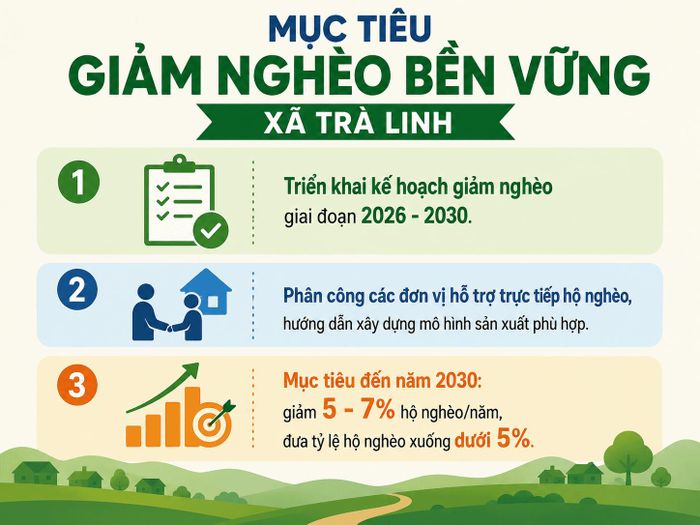 Đồ họa: HOÀNG ĐẠO