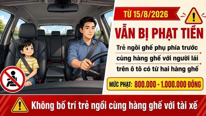 Bố trí trẻ dưới 10 tuổi và cao dưới 1,35 m ngồi cùng hàng ghế với người lái có thể bị phạt từ 800.000 đồng đến 1 triệu đồng. Ảnh minh họa (AI)