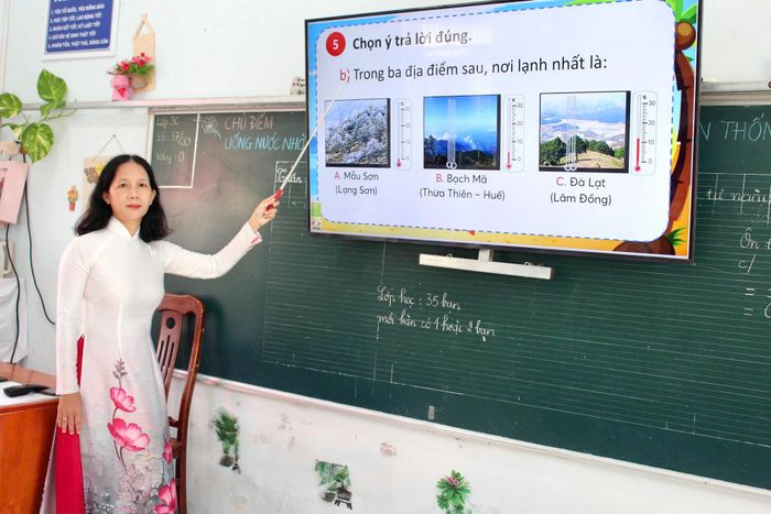 Giáo viên ứng dụng công nghệ thông tin trong giảng dạy