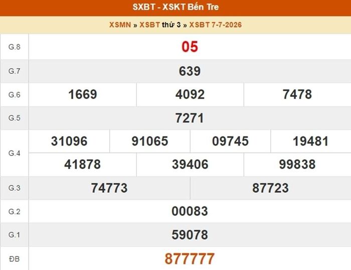 XSBTR 7/7, kết quả xổ số Bến Tre ngày 7/7/2026.