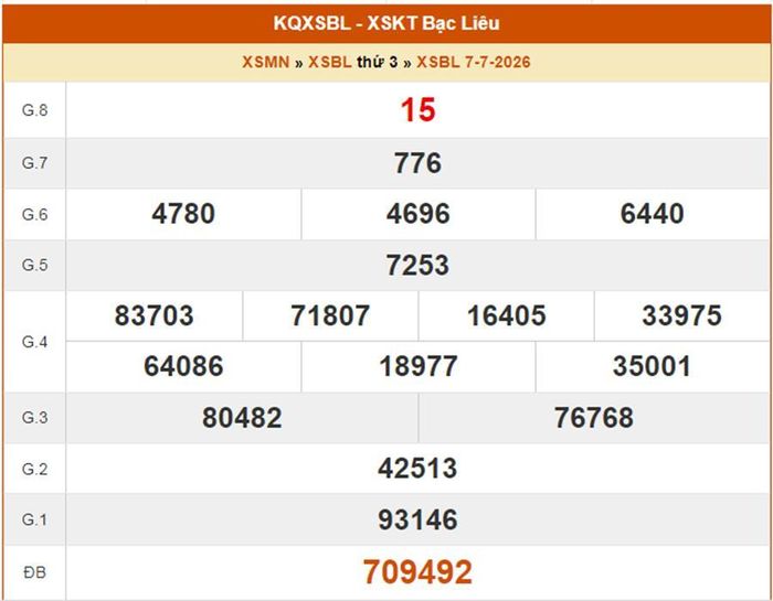 XSBL 7/7, kết quả xổ số Bạc Liêu ngày 7/7/2026.