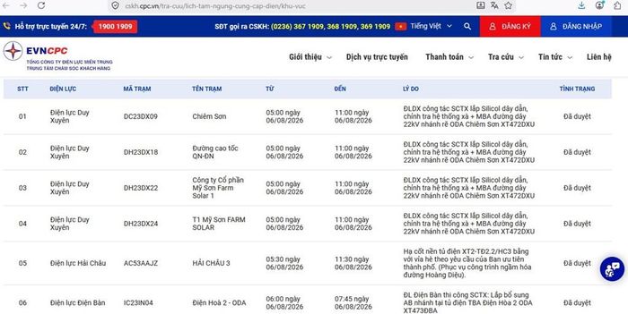 Lịch tạm ngừng cung cấp điện Đà Nẵng ngày mai 6/8 cập nhật trên website của Điện lực miền Trung lúc 14h ngày 5/8. Ảnh: BNEWS