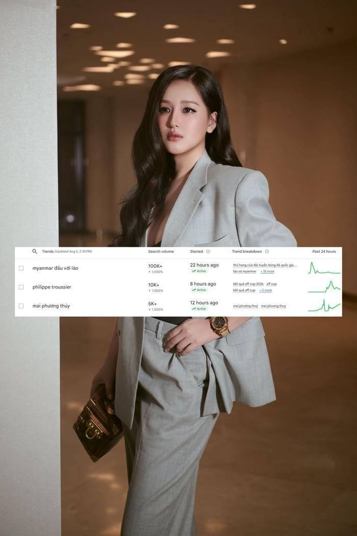 Từ khóa "Mai Phương Thúy" đang được nhiều người quan tâm, tìm kiếm trên Google.