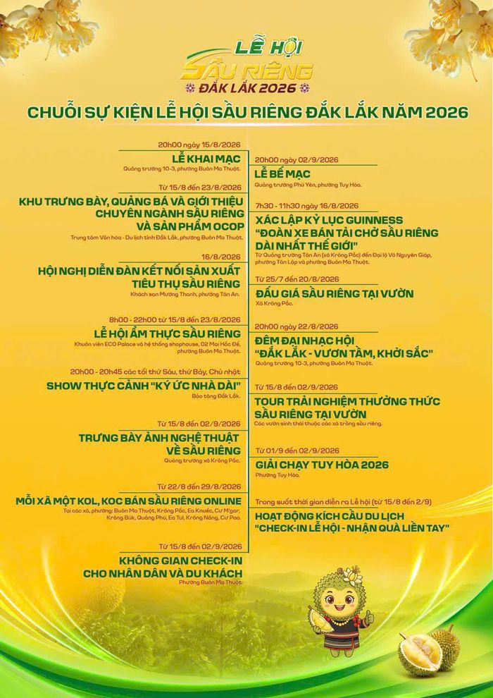Các hoạt động tại lễ hội sầu riêng Đắk Lắk 2026. Ảnh: BTC