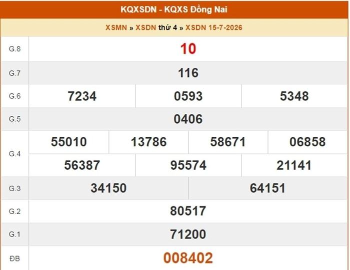 XSDN 15/7, kết quả xổ số Đồng Nai ngày 15/7/2026