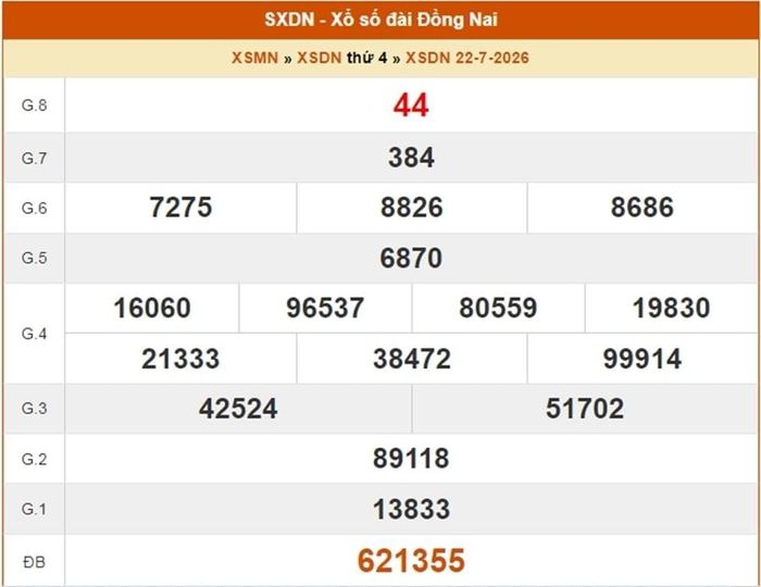 XSDN 22/7, kết quả xổ số Đồng Nai ngày 22/7/2026.
